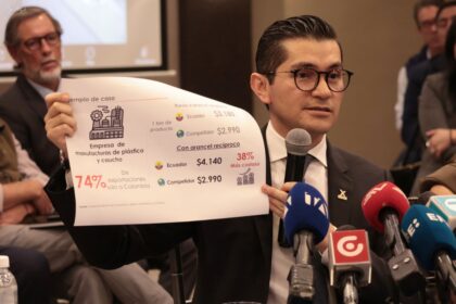 Aranceles del 50% entre Ecuador y Colombia afectan comercio y empleo